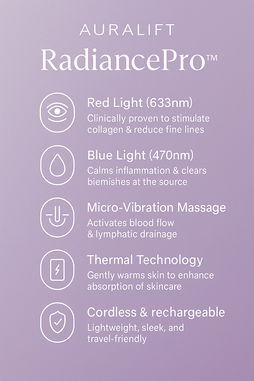AuraLift RadiancePro™